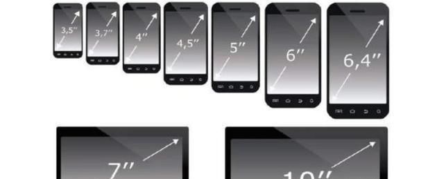 乔布斯认为手机3.5英寸才是最佳设计,小屏旗舰手感最佳?