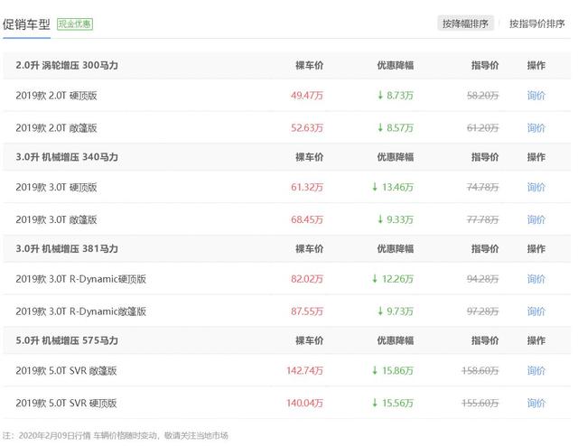 50万预算，不买86和野马，还有哪些跑车适合玩耍？