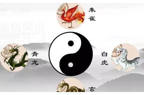 俗话说 左青龙 右白虎 南朱雀 北玄武 这句话是什么意思