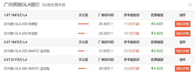 平均降价达8.5万，这台奔驰为清库存真拼了，网友：赶紧入手啊！
