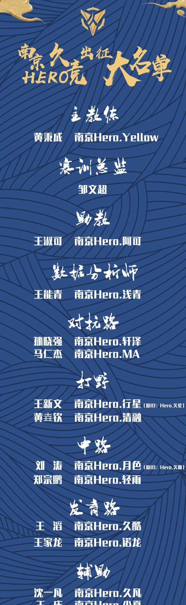 夏辈分排行_hero官宣KPL大名单,两位久字辈选手更名,久哲的名字并未出现!