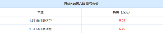 开瑞K60国VI版车型推出，1.5T动力起售6.09万元