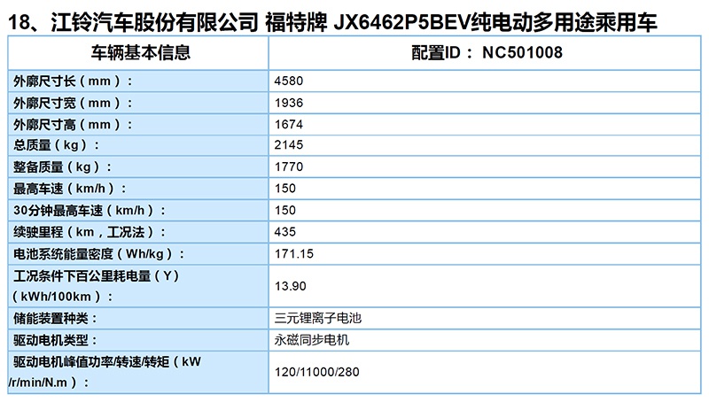 续航提升至435公里 新款江铃福特领界EV最新消息