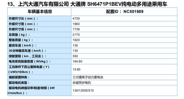 续航350km 上汽MAXUS EUNIQ 6申报信息曝光