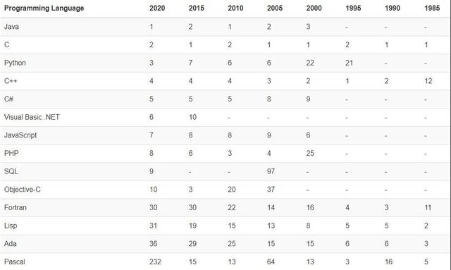 IDE排名2020_锁定2020义博会—IDE创新设计展即将酷炫登场(2)