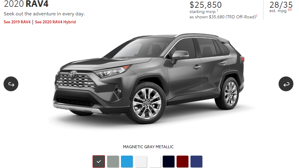 20万买SUV：德国人买途观、美国人买RAV4、中国人买啥？