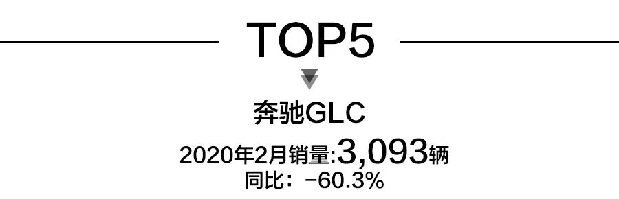 2月SUV销量前15出炉：观致5上榜，前10中自主车型占6席