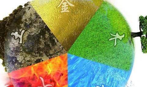 木、火、土、金、水五行如何相生相克?|生土|土生|水润|金克木|烈火_新浪新闻