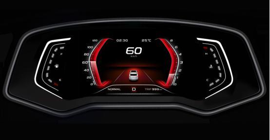 “报复性”消费即将到来，这四台SUV很可能迎来爆发，最低6.98万