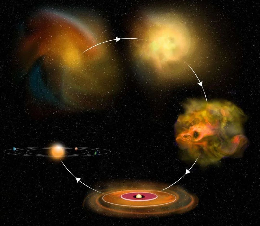 05的原恒星.当紫外光从
