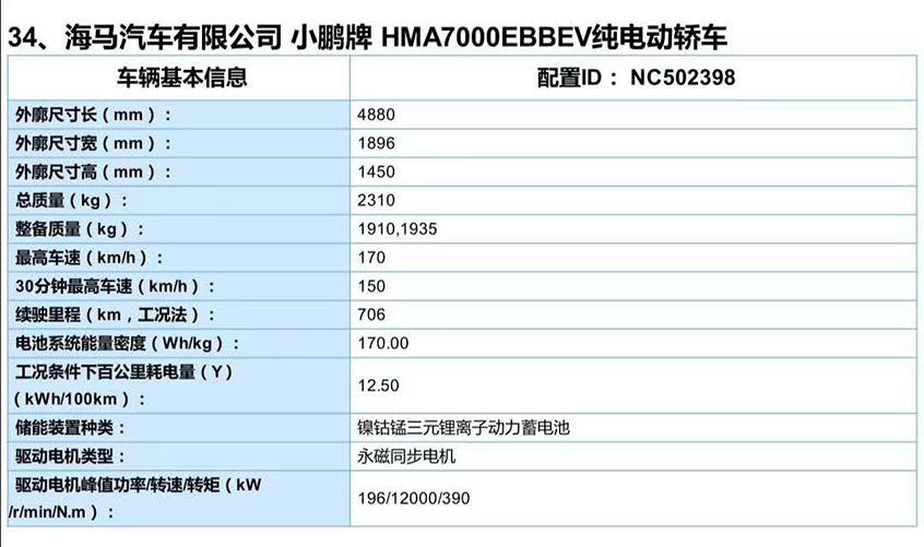 深度：低铁、高镍，还有秘密武器的荣威Ei5改型竞争源动力