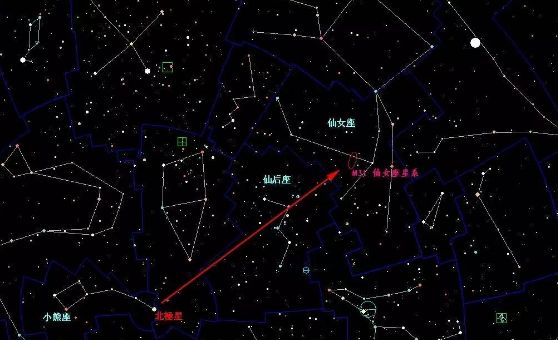 天文学家为何如此慌张?北极星可能出事了!