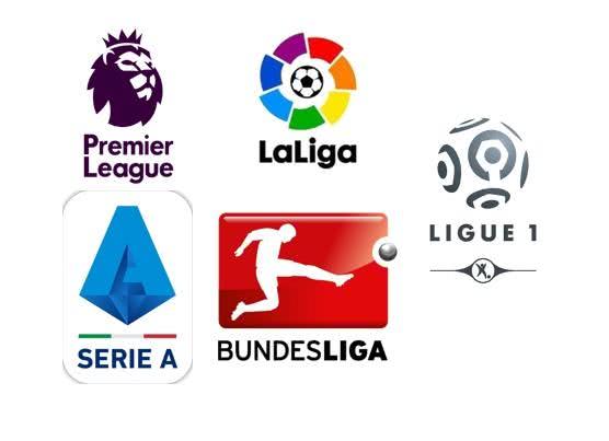 五大联赛和nba都停摆了,中超,cba会短暂成为世界第一联赛吗?