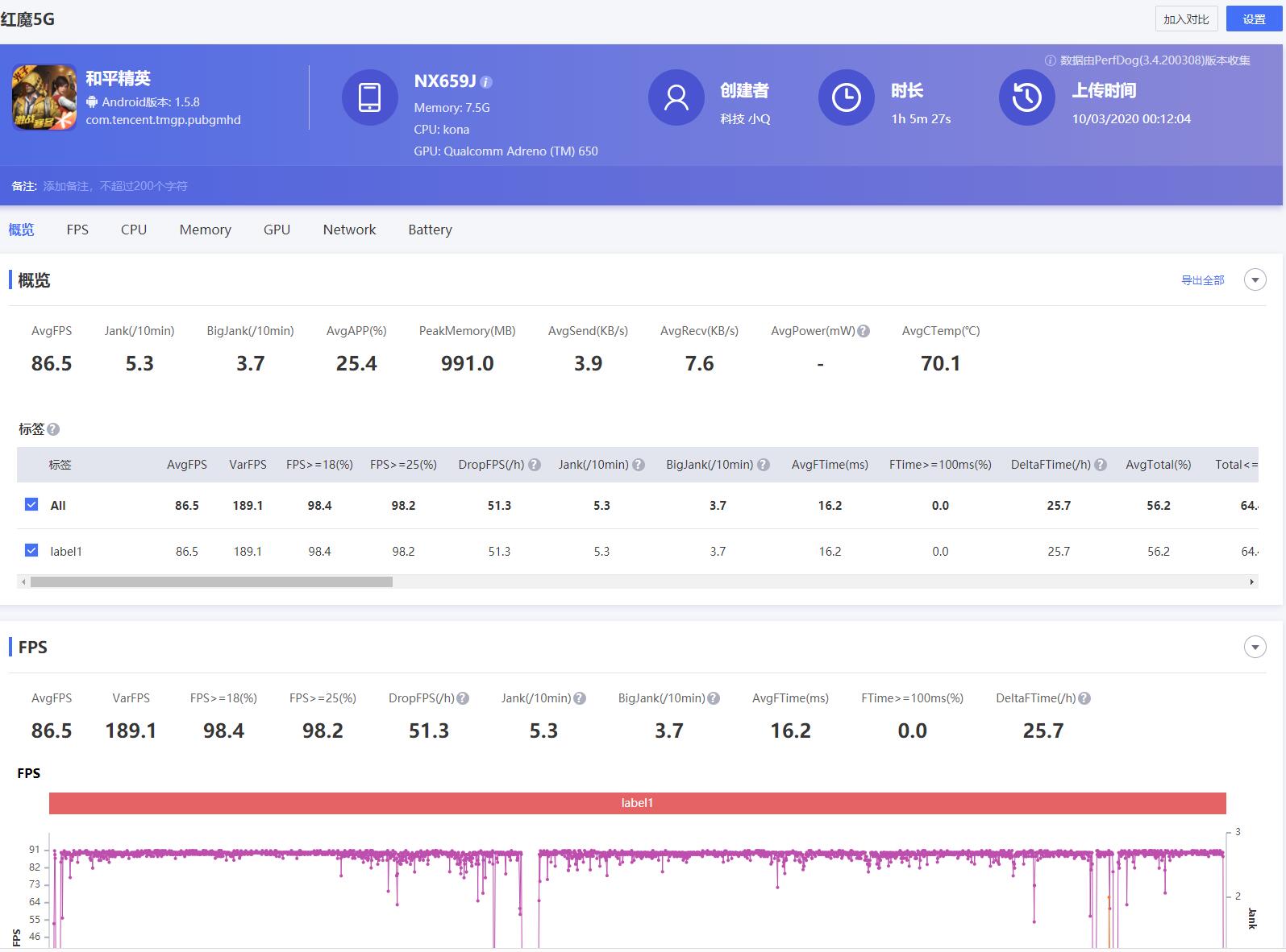游戏手机不再需要半斤重!红魔5G“轻、快“带你上分吃鸡!