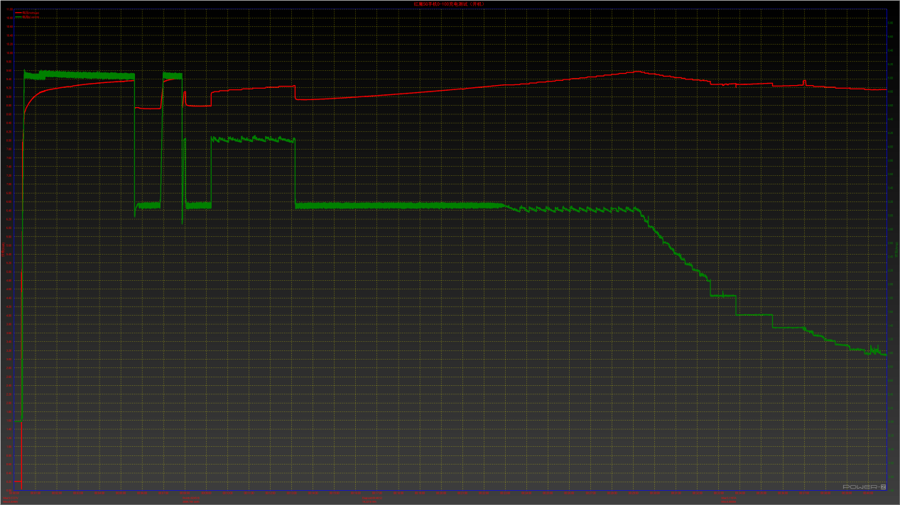游戏手机不再需要半斤重!红魔5G“轻、快“带你上分吃鸡!