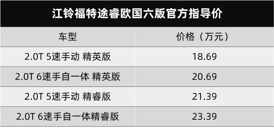 长安林肯冒险家上市了，领克05最大马力高达254匹…丨今日车闻