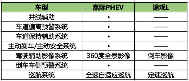 “整整齐齐、开开心心、舒舒服服”嘉际一次过满足你所有愿望