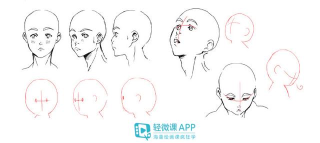 動漫人物頭部繪畫教程新手千萬不要錯過這個