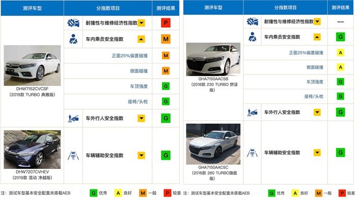 3.15晚会虽被推迟 但汽车消费侵权并未消失 哪些品牌该被送上去？