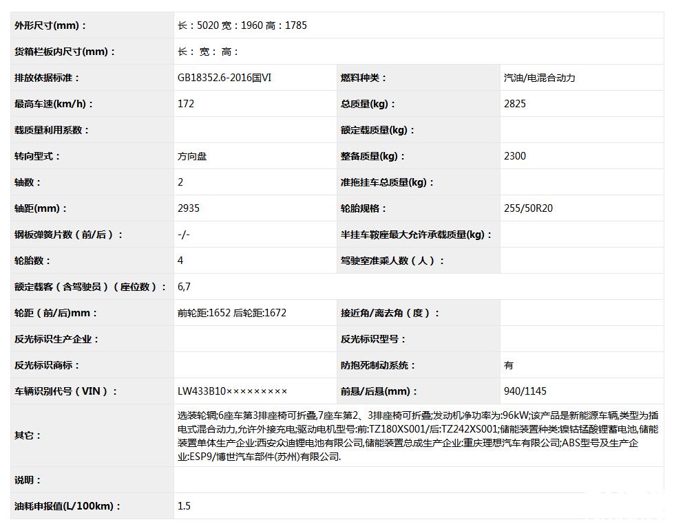 百花齐放百鸟争鸣 全球新能源新车型三月上半程汇总