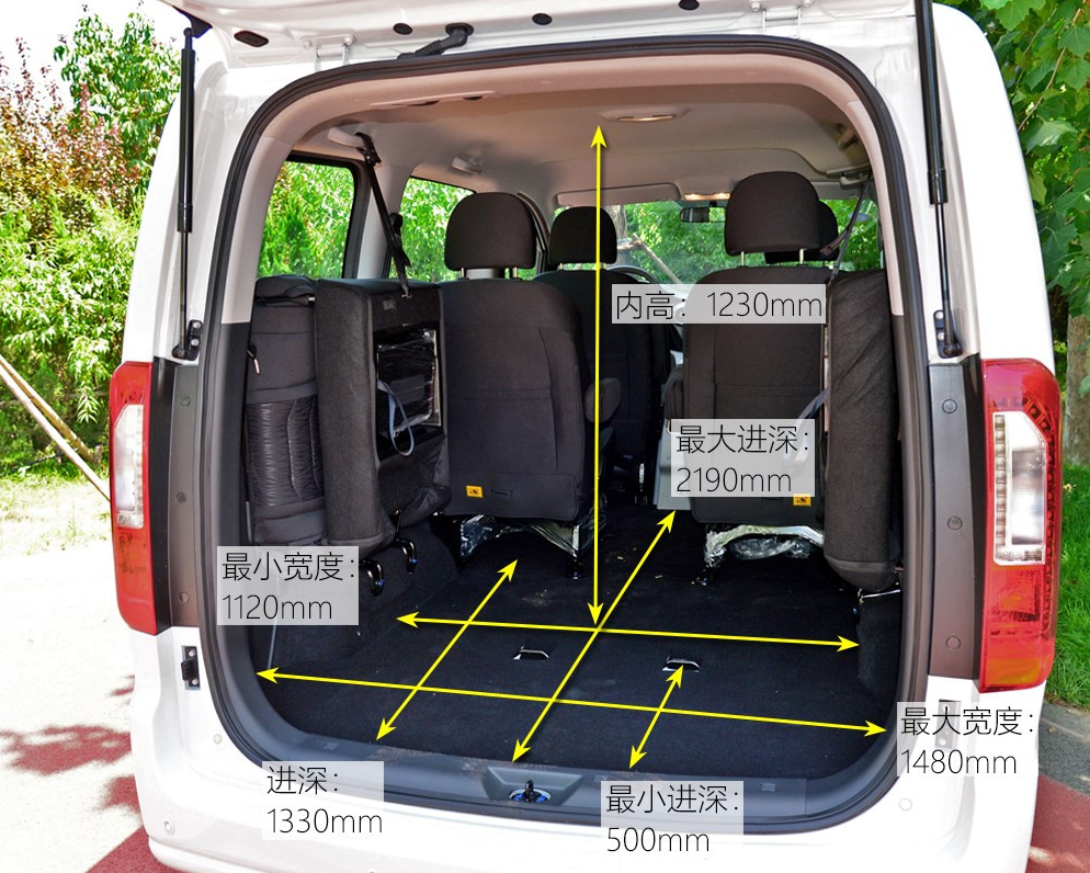 "久经沙场"的大七座,质量稳定,能玩漂移,6万多就配涡轮动力