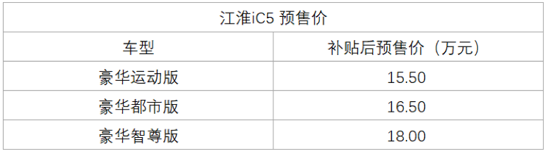 江淮iC5配置公布，预售15.5万-18万元，综合续航530公里超Aion S