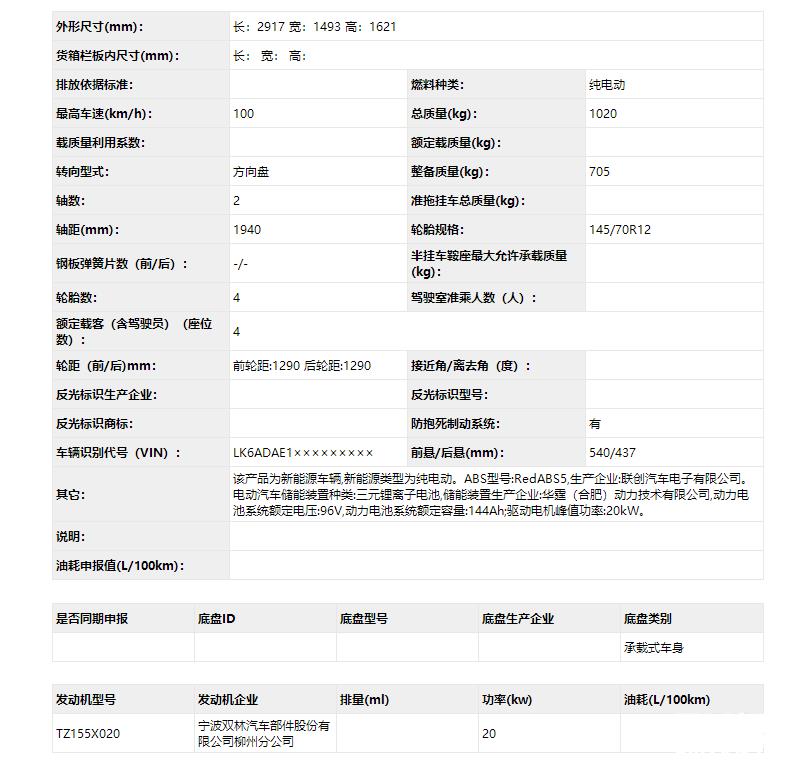 百花齐放百鸟争鸣 全球新能源新车型三月上半程汇总