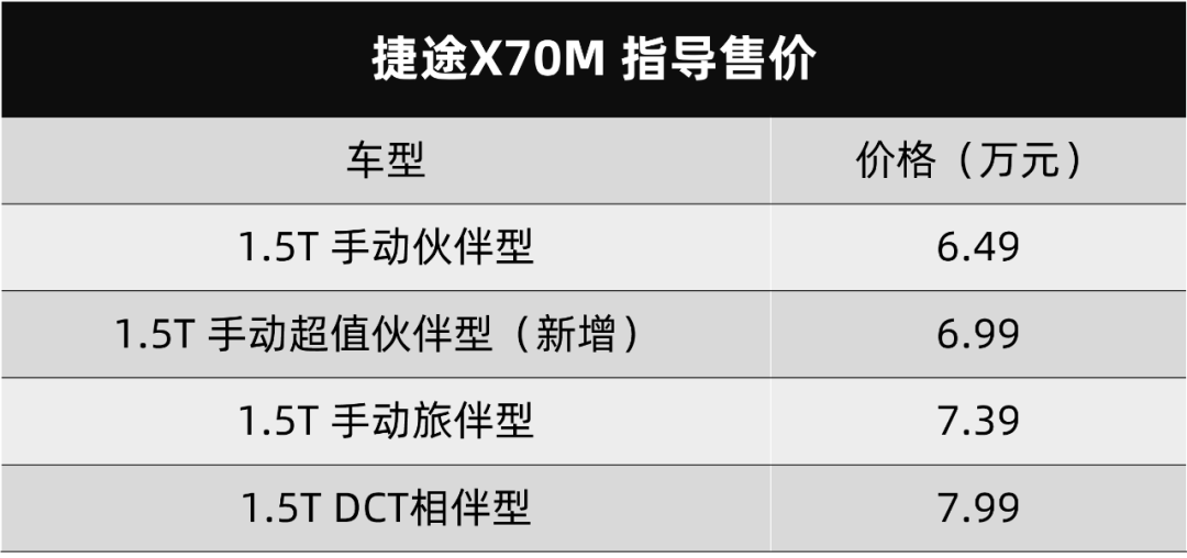 一天有3台领克新车消息，长安E-Rock推迟到六月上市…丨今日车闻