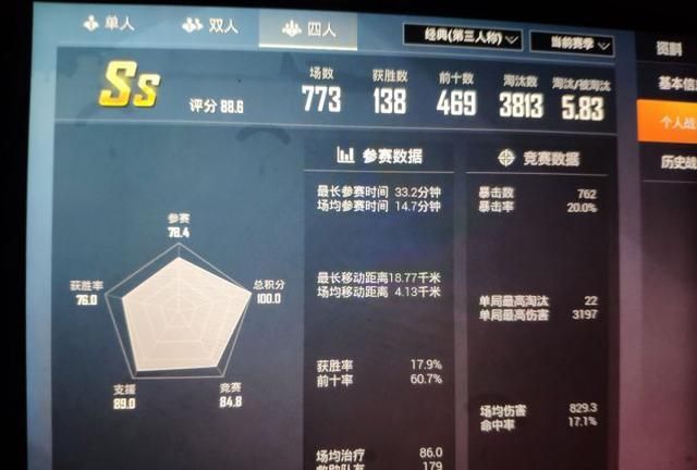 这样玩和平精英有手就能上皇冠教你玩吃鸡怎么涨kd