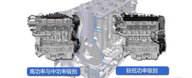 横评四套2.0T+8AT，谁的马力大？谁的性能好？