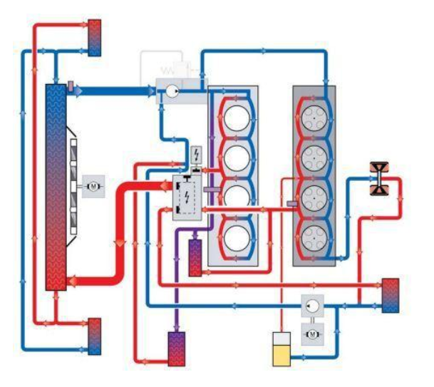 横评四套2.0T+8AT，谁的马力大？谁的性能好？