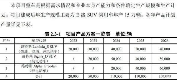 NEDC续航530KM，iC5预售15.5万-18万，奥迪或取消L3自动驾驶