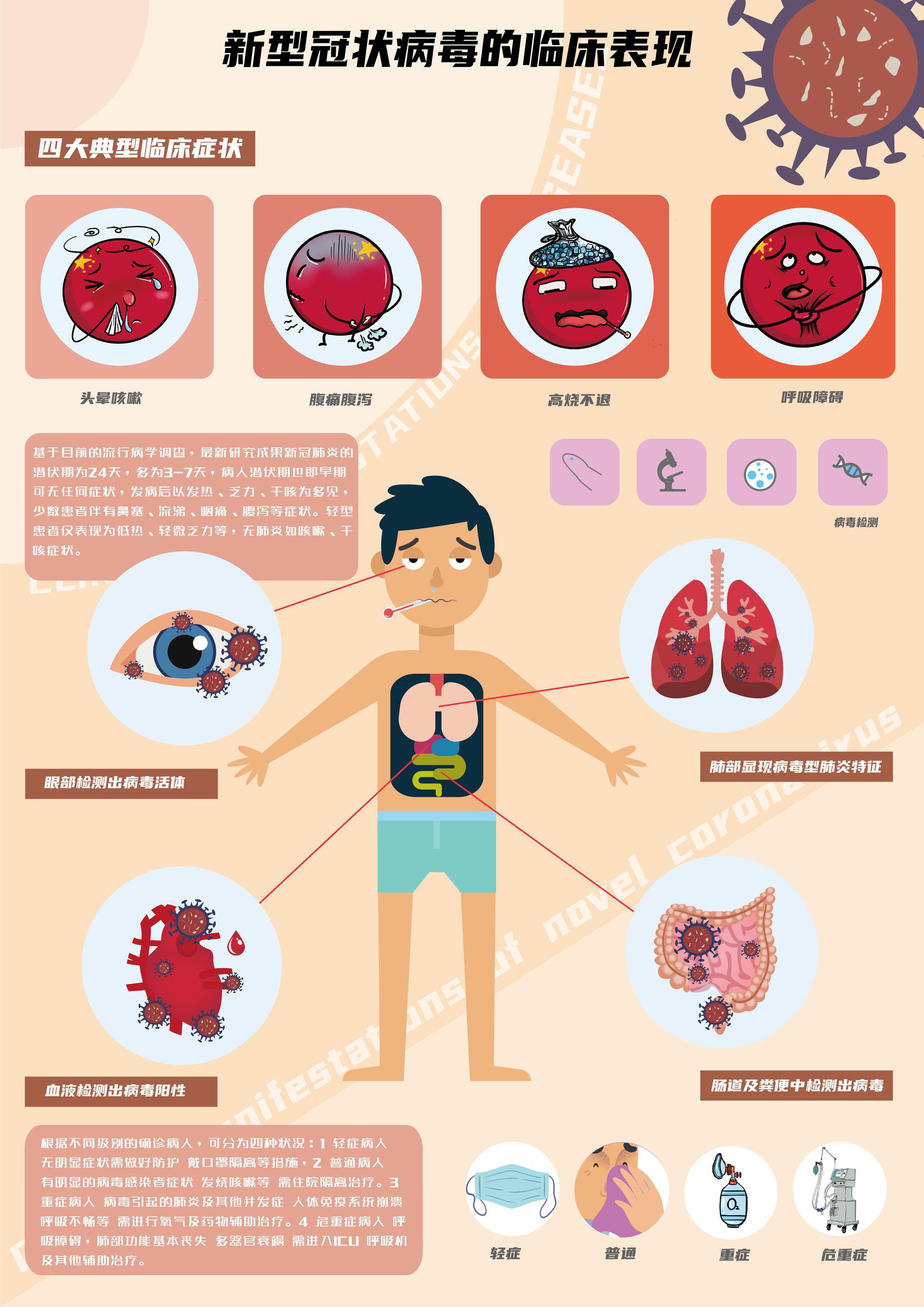 "隔离"日志|通过网课参与抗疫的设计系师生|疫情|霍乱|新冠肺炎_新浪