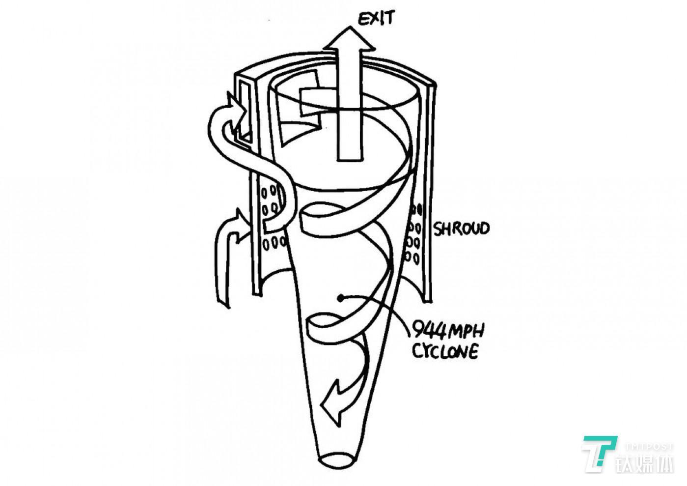 蒙古大风刮到北方还是南方