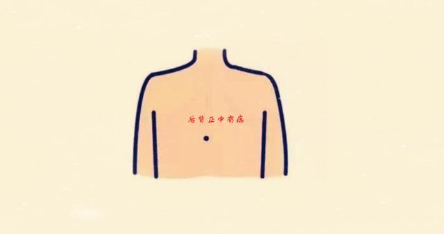 身上五颗"金钱"痣,颗颗值千金,能挣能存,一生大富大贵!