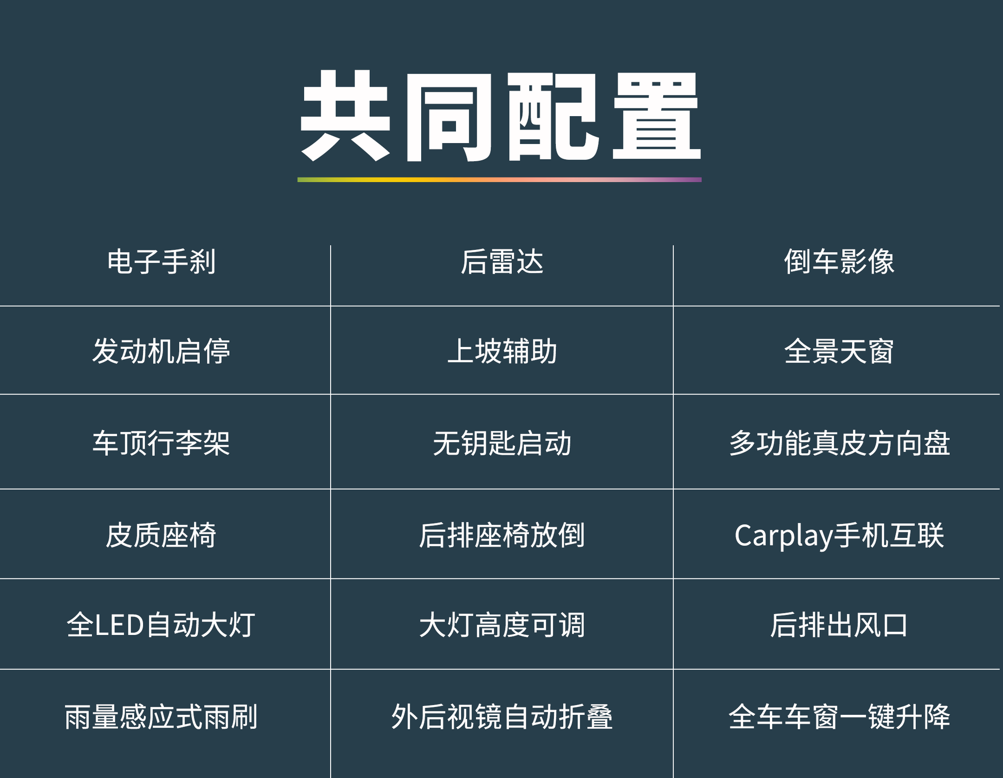 30万真能落地一台BBA的SUV吗？