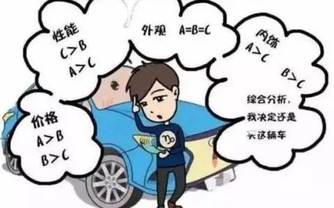 预算10-15万 却能开出40万的感觉 这几款才是赢家