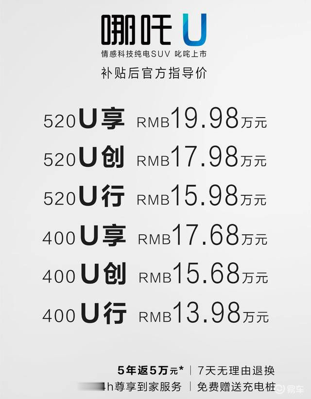 哪吒U售价13.98万元起 续航660km 搭载透明A柱