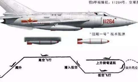 强5强击机:型号功能单一却在前线顶了50年,如今被无人机替代!|强-5|空军_新浪新闻