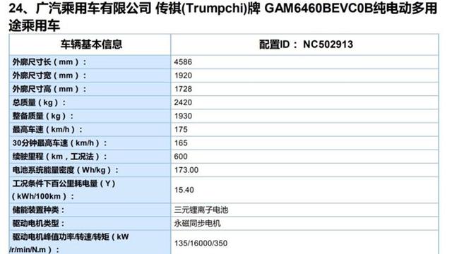 3分钟看车圈：新奔驰C级变了什么？C260运动版涨价3千