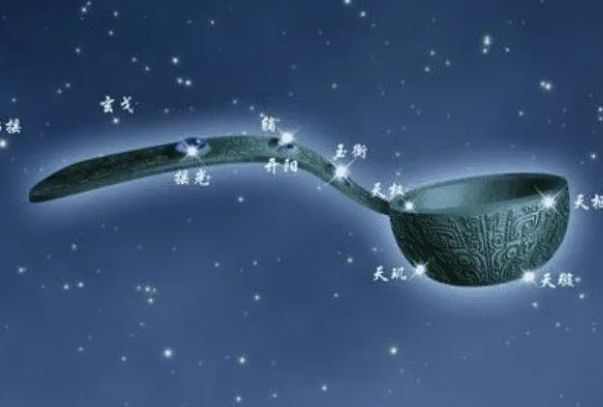 北斗七星中有一颗是"假的"?科学家重大发现