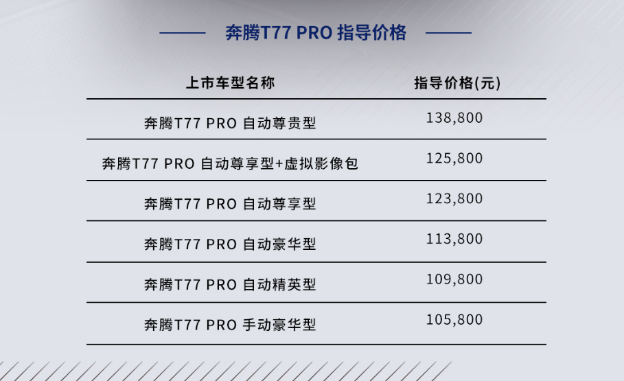 新增1.5t发动机 奔腾t77pro值不值的买?