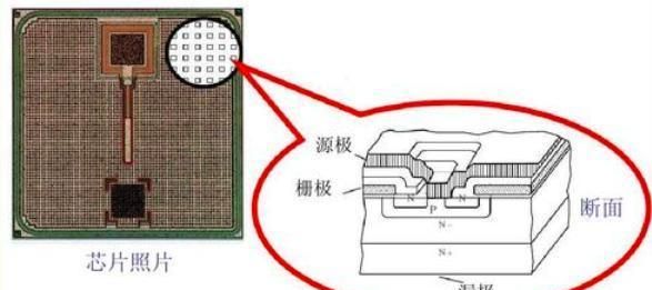 详细解析，芯片里面100多亿晶体管是如何实现的？