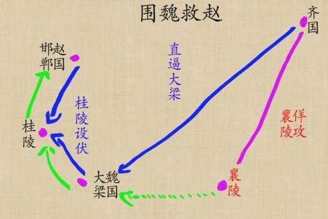 桂陵之战魏国吃到败仗却不是最大的输家