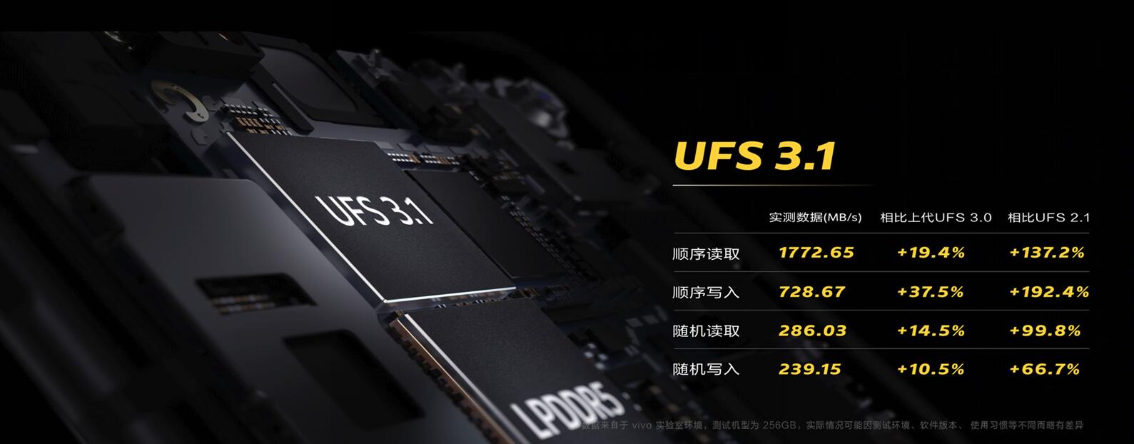 其他品牌供货还不稳定了!iQOO新品又要来了! Neo3有望破3千元