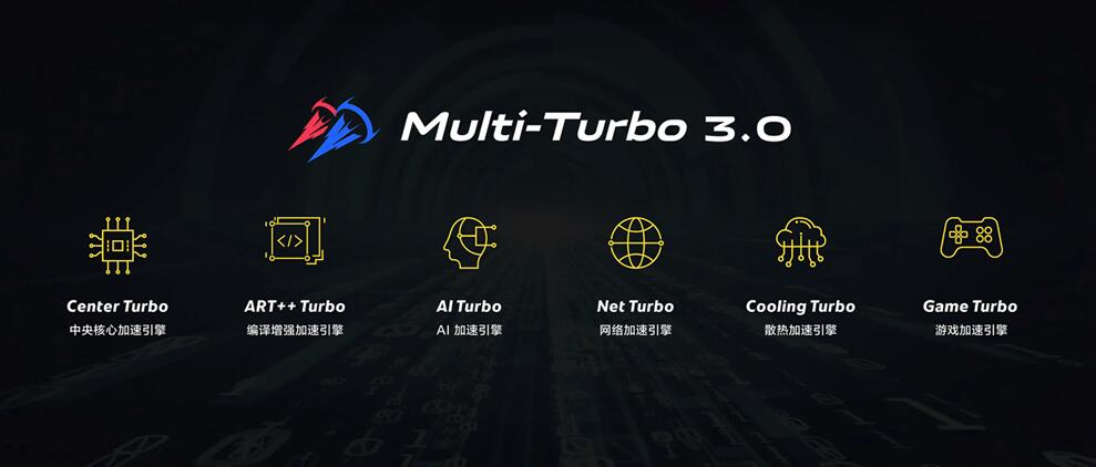 其他品牌供货还不稳定了!iQOO新品又要来了! Neo3有望破3千元