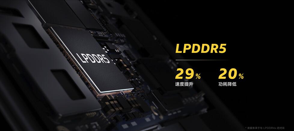 其他品牌供货还不稳定了!iQOO新品又要来了! Neo3有望破3千元