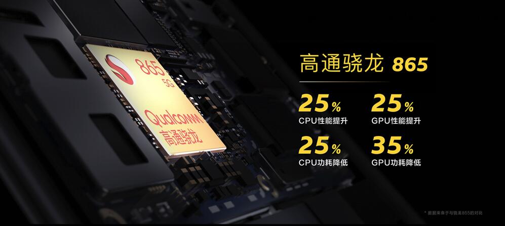 其他品牌供货还不稳定了!iQOO新品又要来了! Neo3有望破3千元