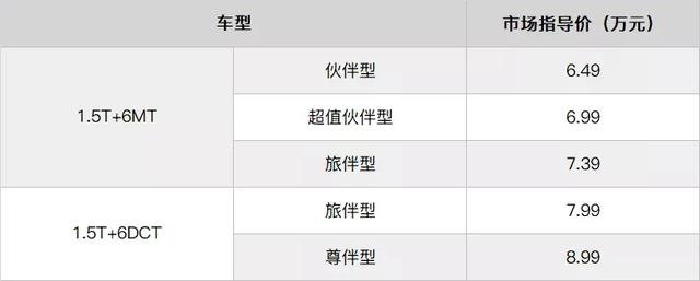 捷途X70M购车手册：量大质优的「基本款」SUV