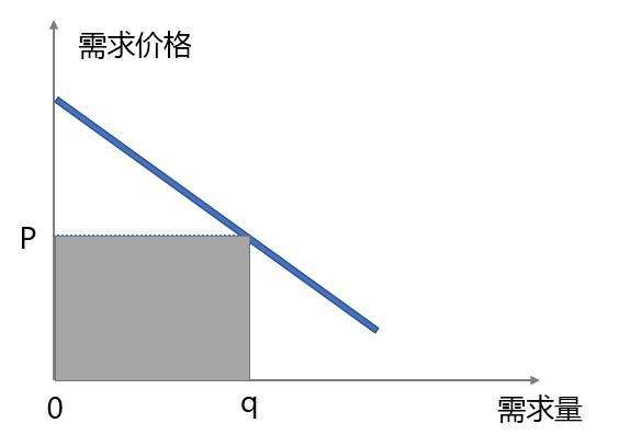 自主品牌“多生孩子好打架”卷土重来？